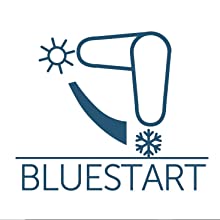 Bluestart