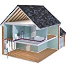 Combi Boiler
