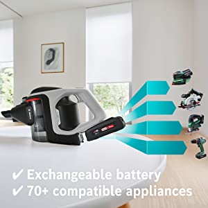 Exchangeable battery - can be used across lots of Bosch appliances