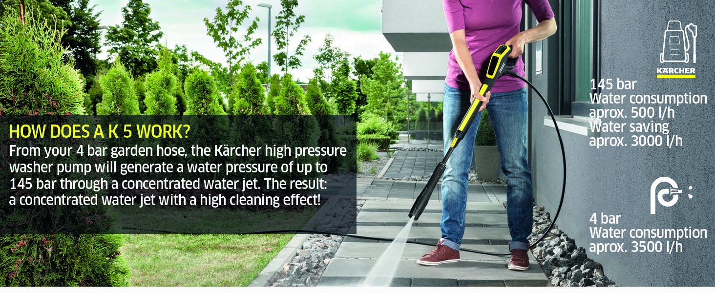 kärcher pressure washer smart home power control jet wash hydroshot