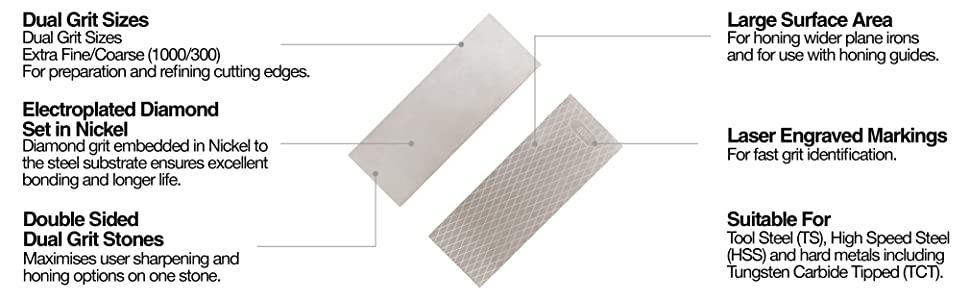 sharpening stone kit