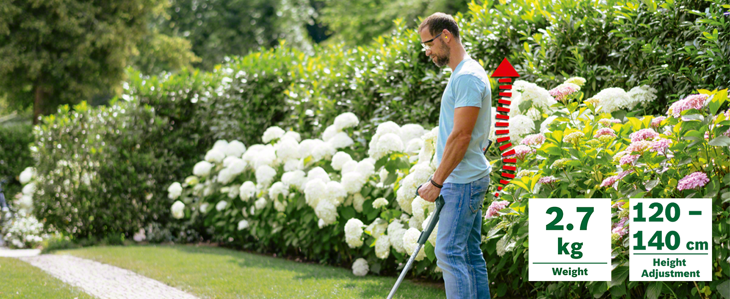 Bosch, UniversalGrassCut 18 