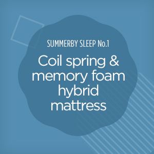 mattress coil-spring memory foam hybrid comfort king double small-double single comfortable