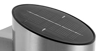 solar