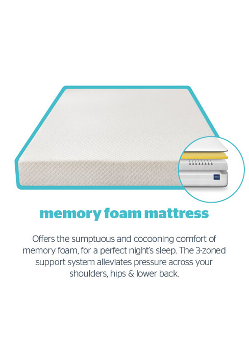 memory mattress