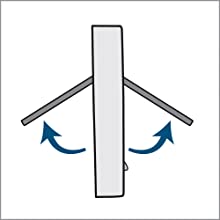 petsafe pet doors, cat flap, dog flap