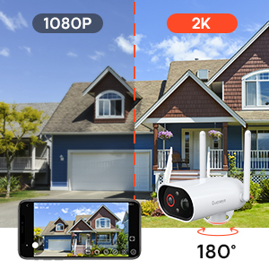 security surveillance cameras