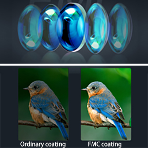 Zoom Binoculars for Adult