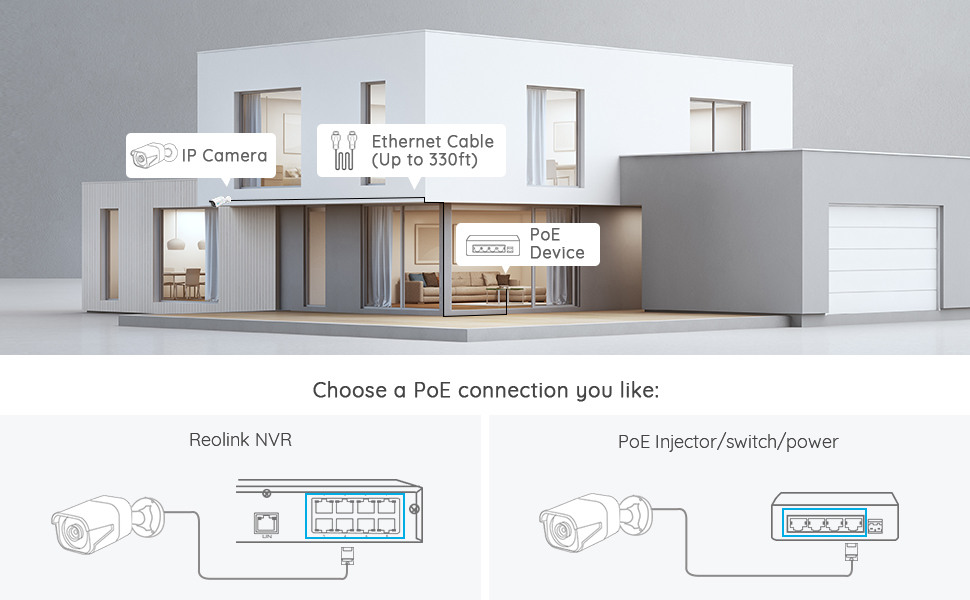 810A PoE IP Camera