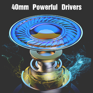 Gaming Headset for 3D Surround Sound