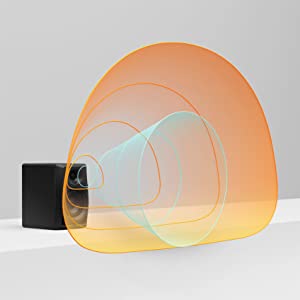 3D stereo sound