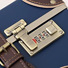 Password lock details