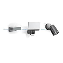 Connected lighting Products
