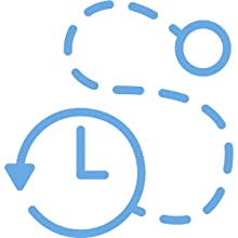 History of up to 30 days