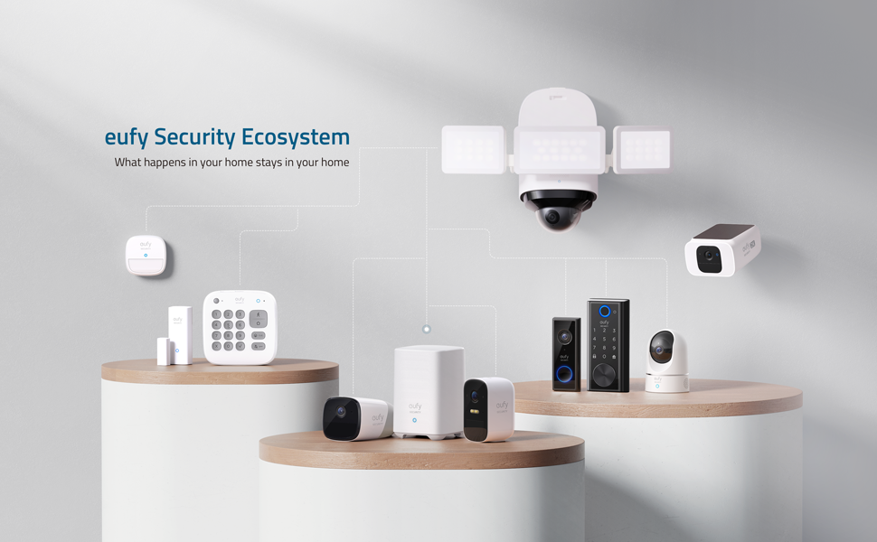 eufy