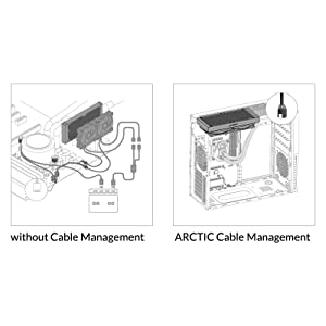 High quality hoses with integrated cable management