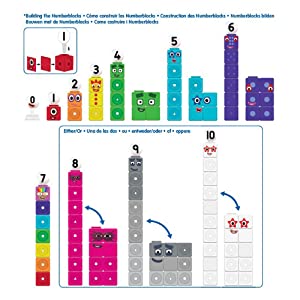 Numberblocks display template how to snap together