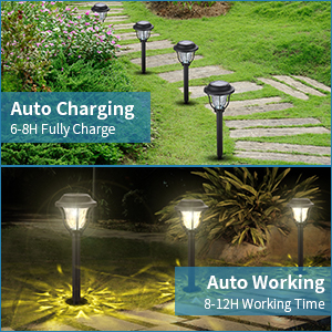 Solar Lights Outdoor