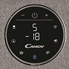 Candy LED Circular Display