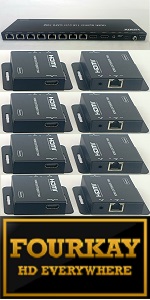FOURKAY 1x8 HDMI over Ethernet Splitter