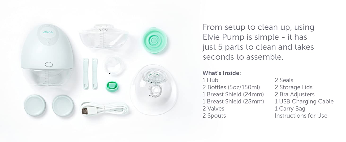 What's Included