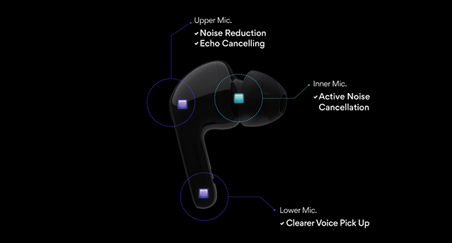Advanced Call Quality