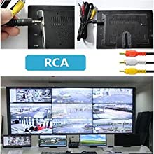 RCA