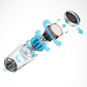 Eureka Swan Cylinder vacuum multi cyclone