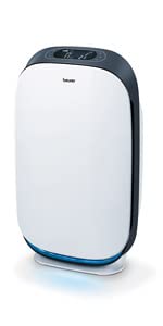 Beurer LR500