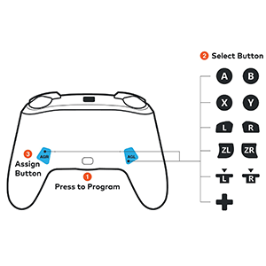 Advanced Gaming Buttons