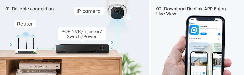 4K PoE Security Camera