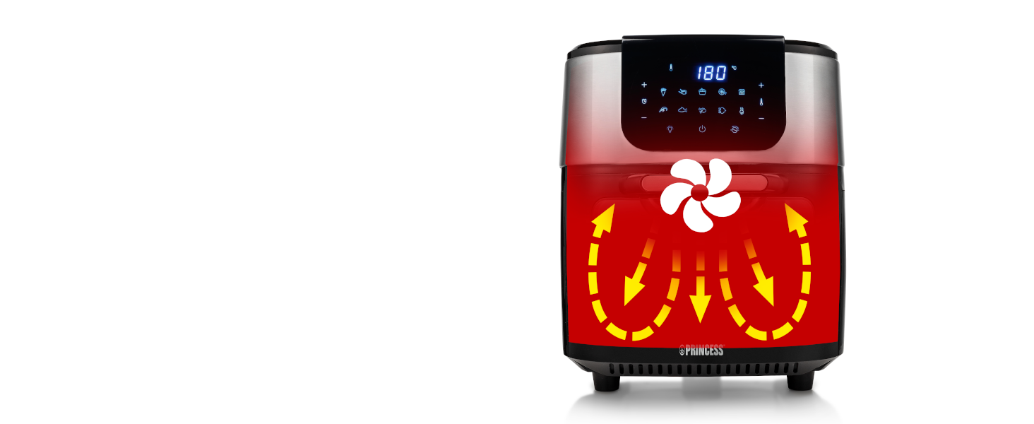 Technology airfryer rapid air convection
