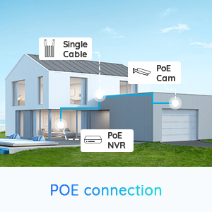 RLK8-520D4-A PoE Camera system