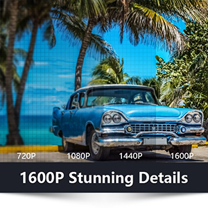 Dash cam with Wifi and APP