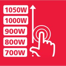 Power Levels