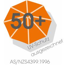 UV protection 50+.