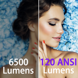 high-definition projector