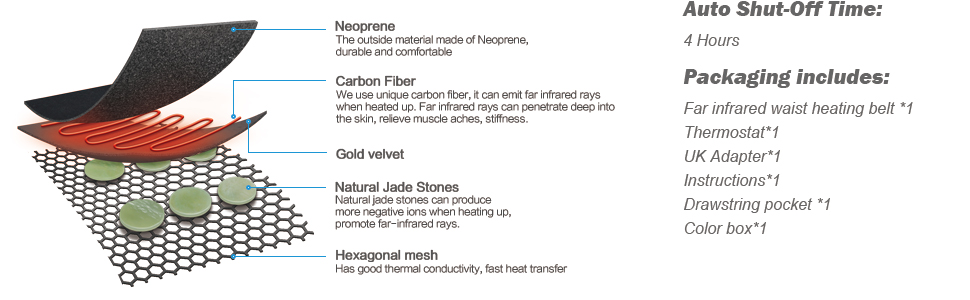 UTK far infrared heating belt