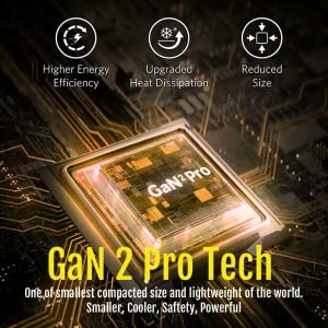 GaN charger, wall charger, 100W charger