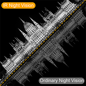 IR Night Vision