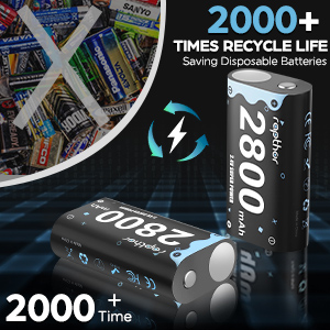 Ni-MH 2800mAh Rechargeable Battery