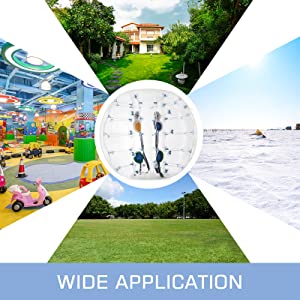 Wide Application