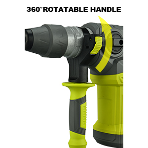 360 Degree Adjustable Handle