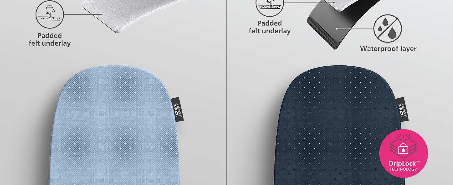 Joseph Joseph Amazon - Pocket