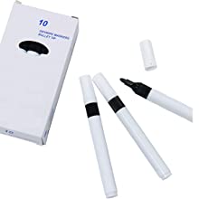 Permanent Markers