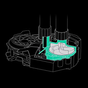 Efficient, in-house developed pump