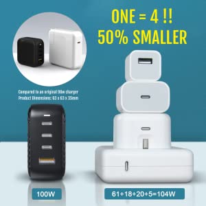 charger, fast charging wall charger, GaN charger