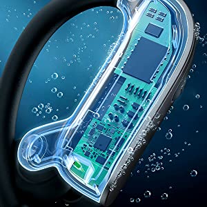 SweatGuard Technology