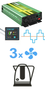 EDECOA 1500W Power Inverter 12V to 240V Car Power Converter DC to AC Car Inverter 3000W