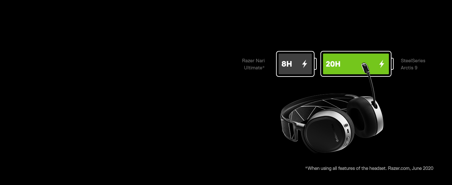 SteelSeries Arctis 9 Dual Wireless Gaming Headset, 2.4 GHz Wireless, Bluetooth, For PC, PlayStation